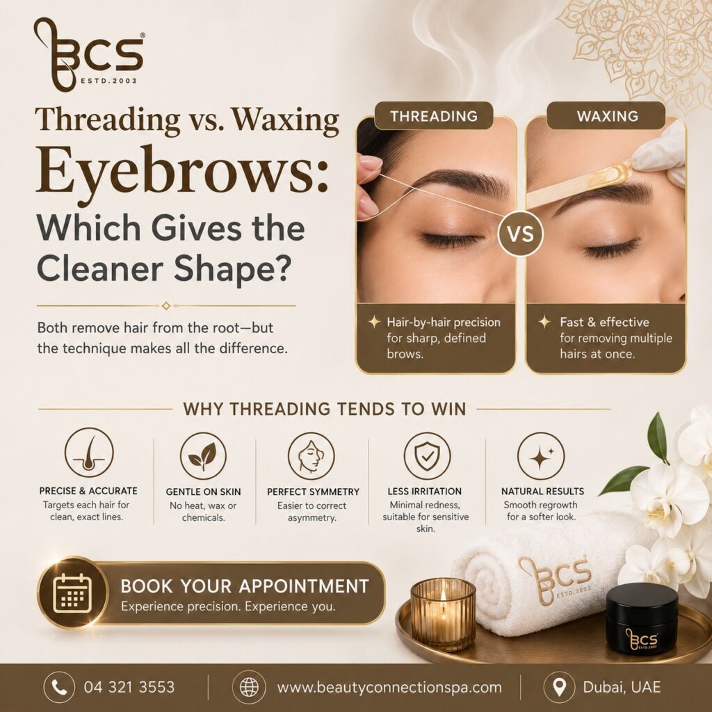 BCS Eyebrows