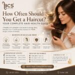 BCS Hair Cut