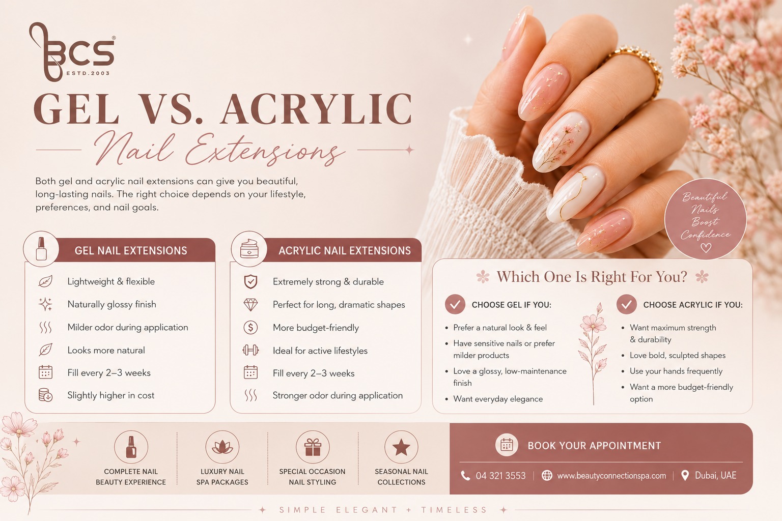 BCS Nails Service