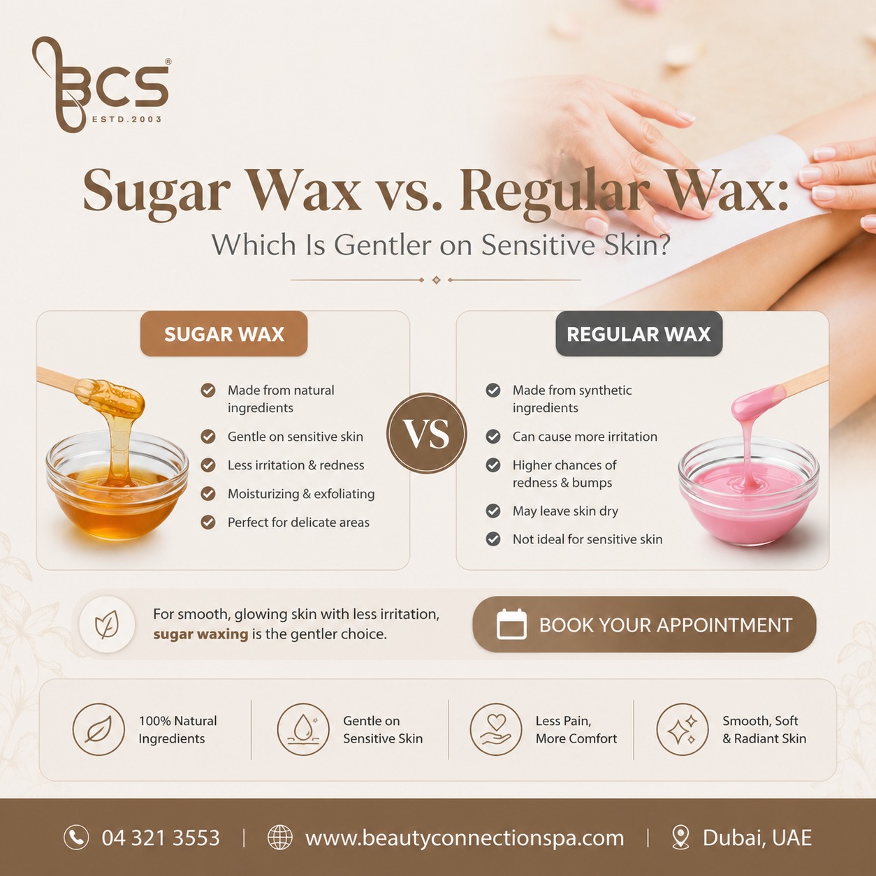 BCS Sugar Wax
