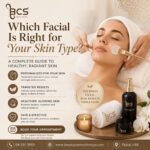 Facial Treatment Beauty Connection Spa