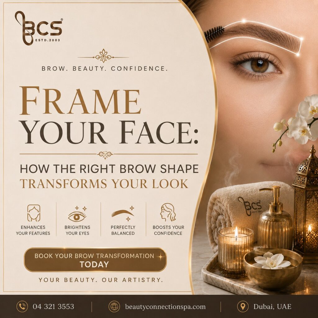 Frame Your Face