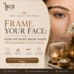 Frame Your Face