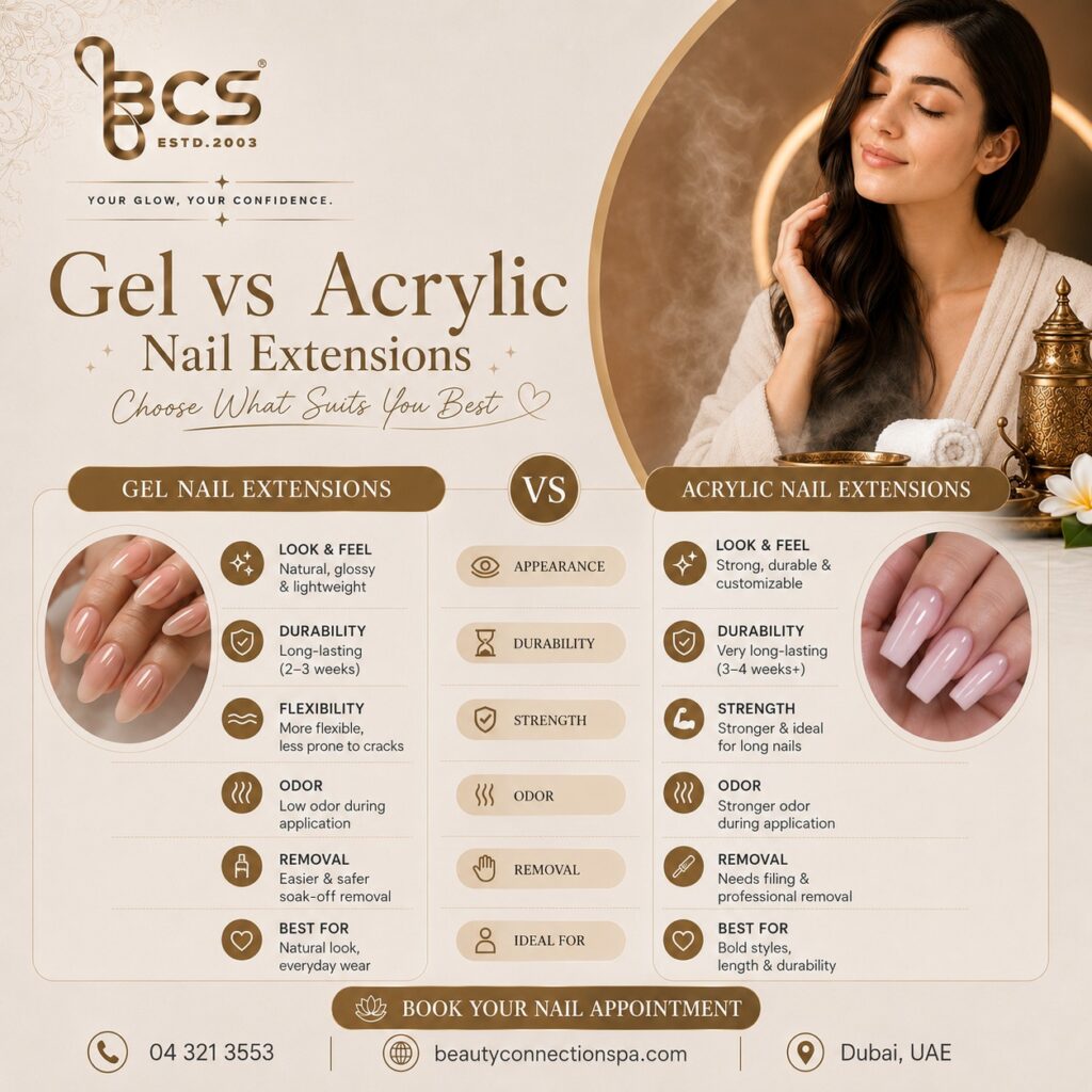 Gel vs acrylic