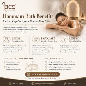 Hammam BCS Service