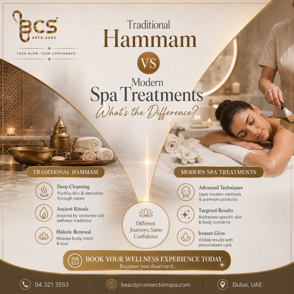 Hammam VS Spa Treatment
