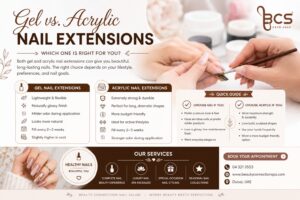 Nails Salon BCS