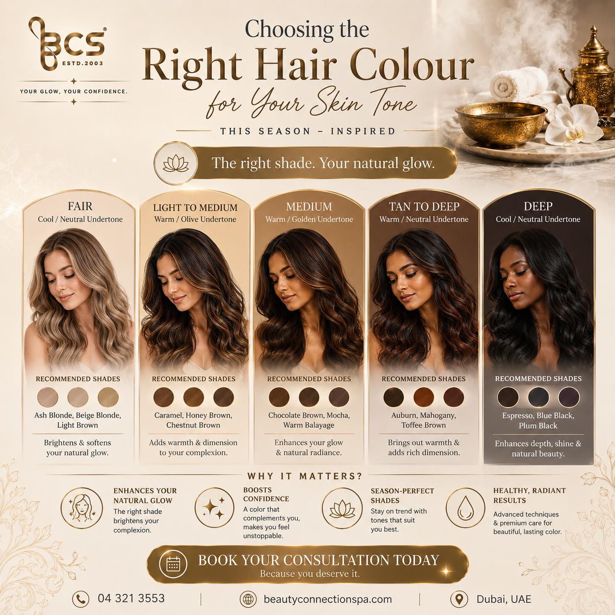 Shades of Hair Color