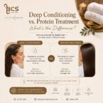 Deep Conditioning BCS